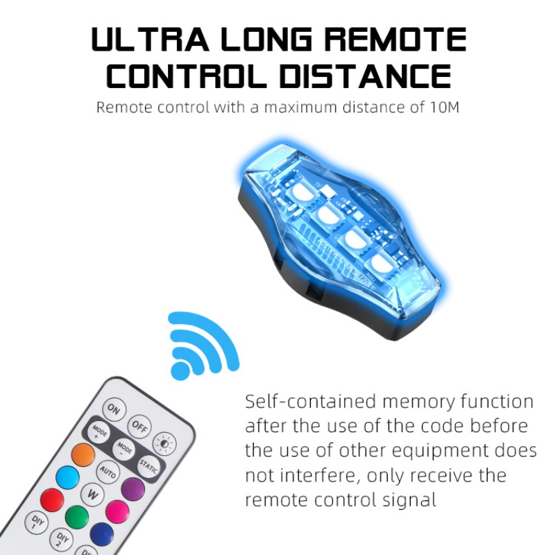 UTV-Drohnen-Stroboskoplicht Mi – Drone Strobe Light Bewertung und Preis