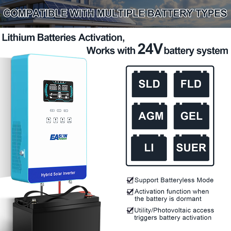 EASUN POWER 4KW Wechselrichter – Drone Solar Charger Bewertung und Preis