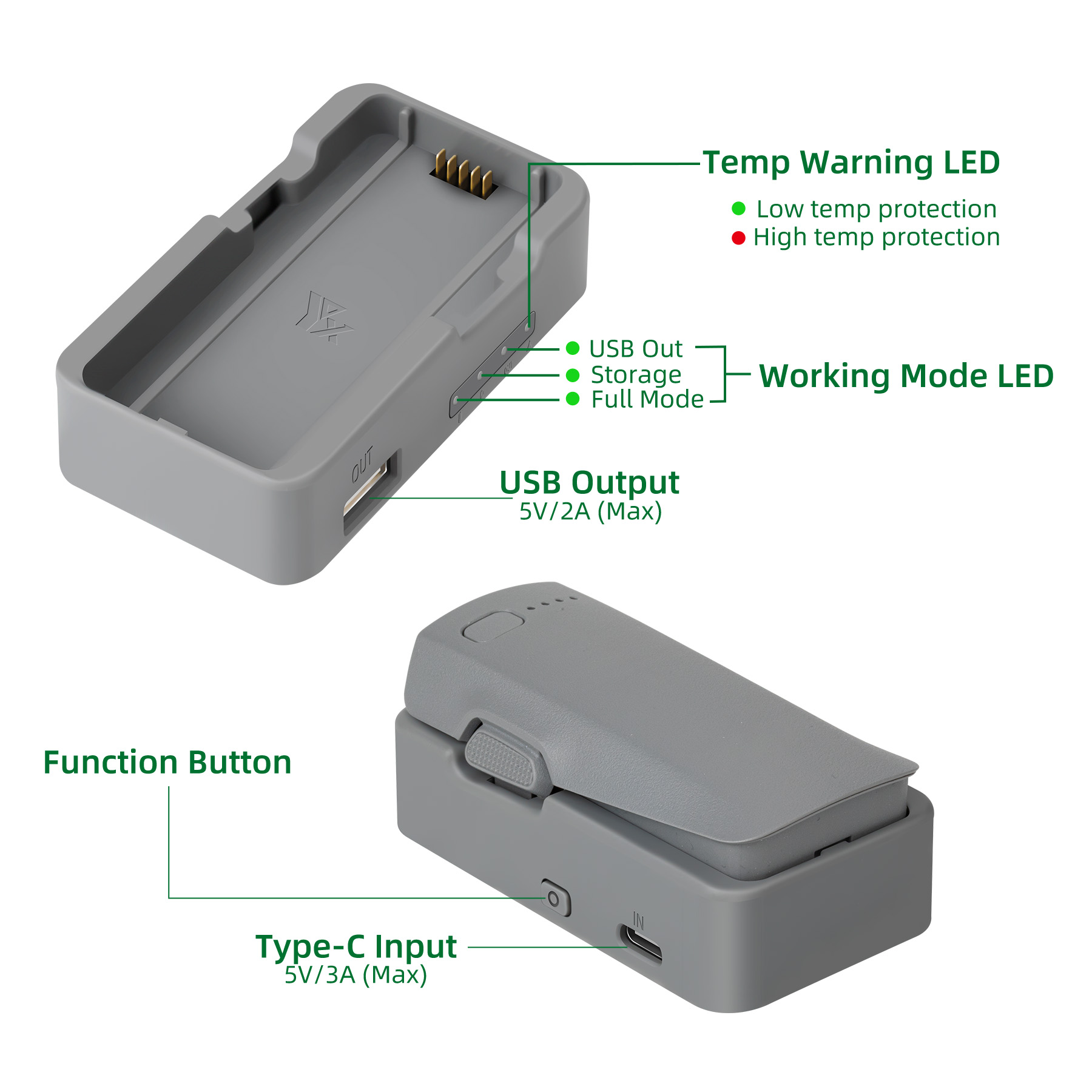 USB-Akkuladegerät für DJI NEO  – Drone Charging Hub Bewertung und Preis