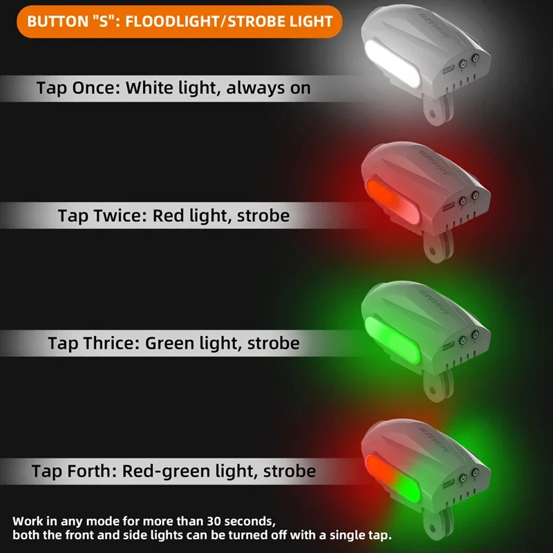 1 Set Flug-Suchscheinwerfer mi – Drone Strobe Light Bewertung und Preis