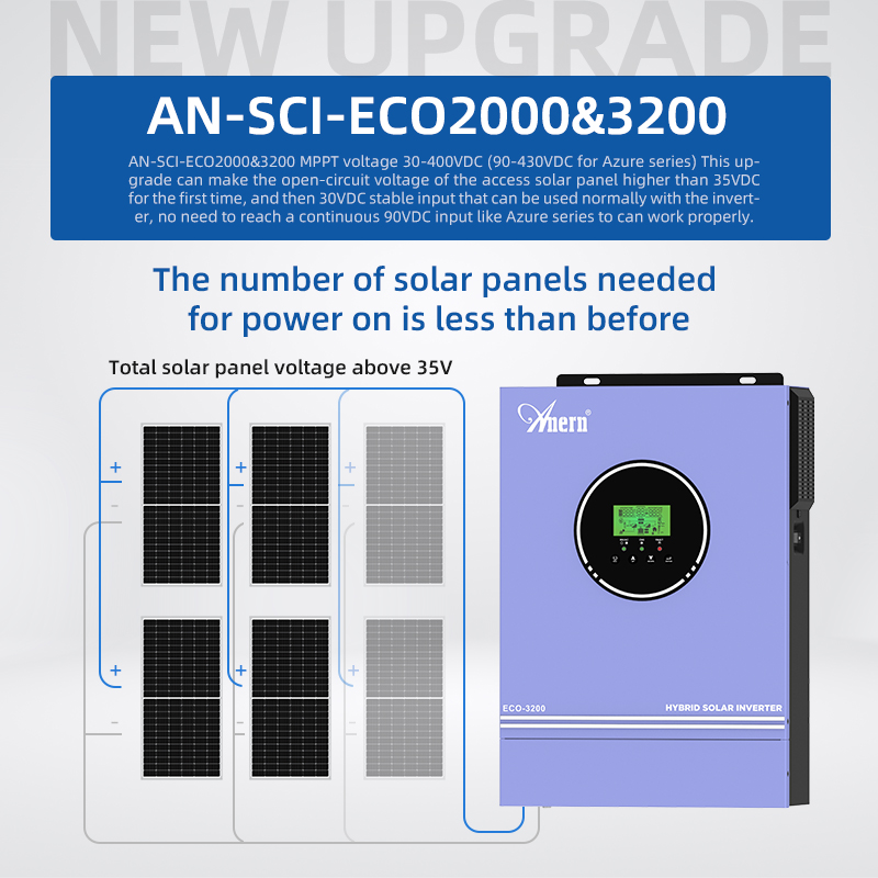 1 kW 1,6 kW 3 kW 6,2 kW 10 kW  – Drone Solar Charger Bewertung und Preis